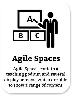 Agile Spaces